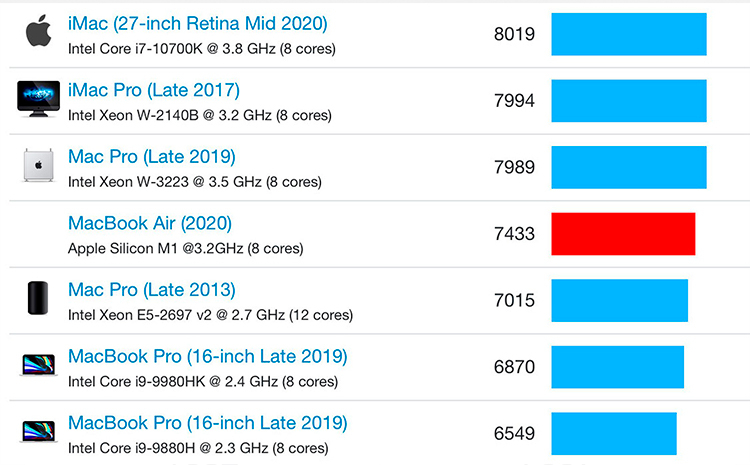 multicore.jpg