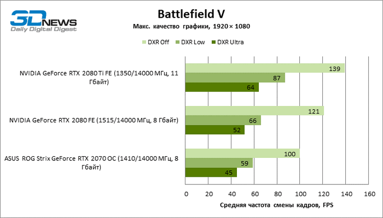 RTX_BF_03.png